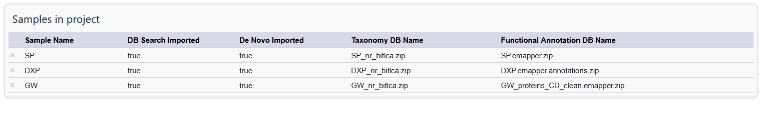 Project Table.PNG