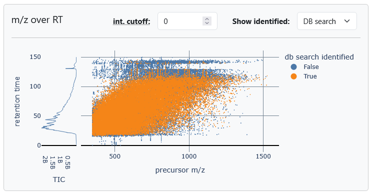 QA_mz_over_RT.PNG