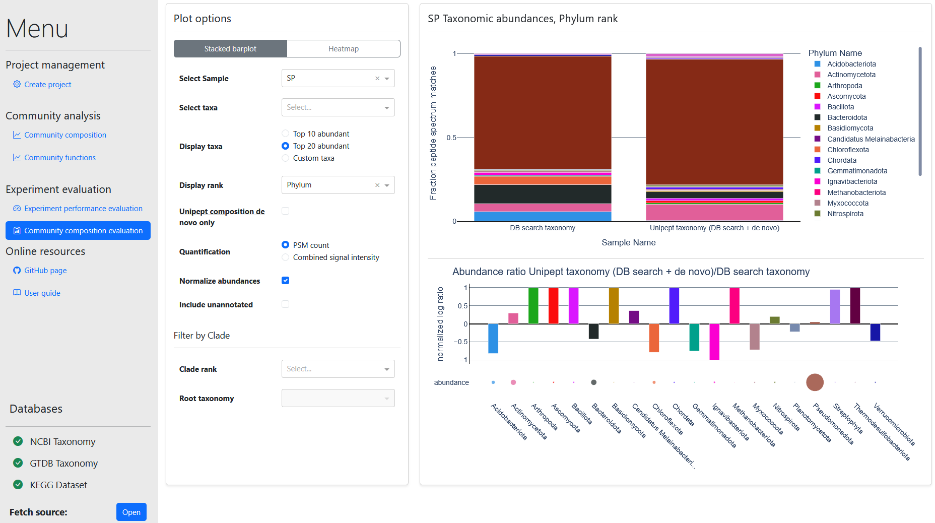 Taxonomy_db_search_de_novo_module.PNG