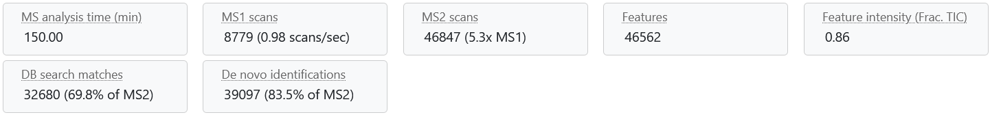experiment_quality_metrics.PNG