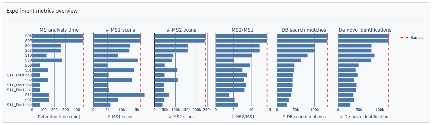 reference_dataset_quality_metrics.PNG